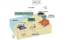 Illustration courtesy of the researchers